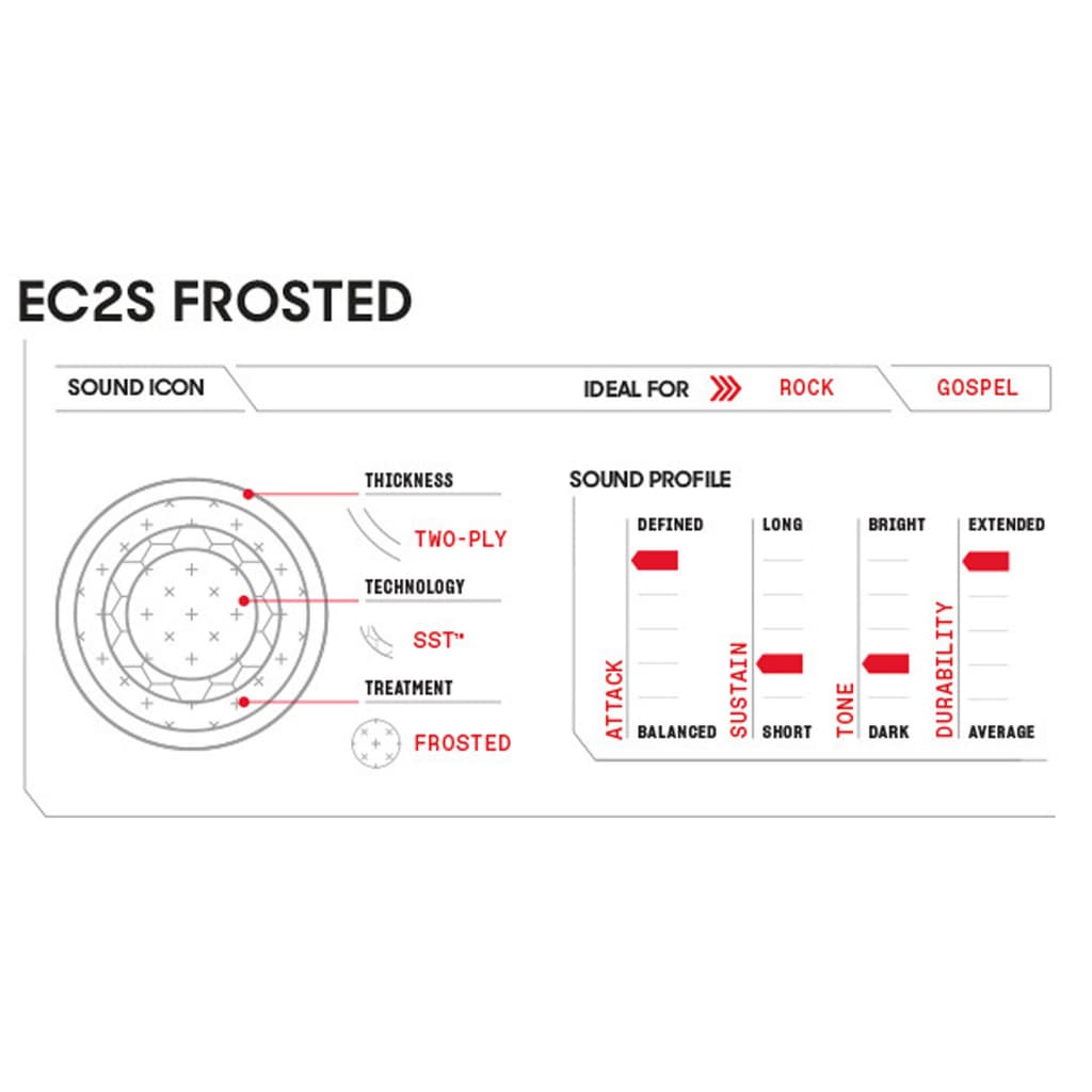 *Evans B14EC2S EC2 FROSTED 14" Drum Head - Reco Music Malaysia