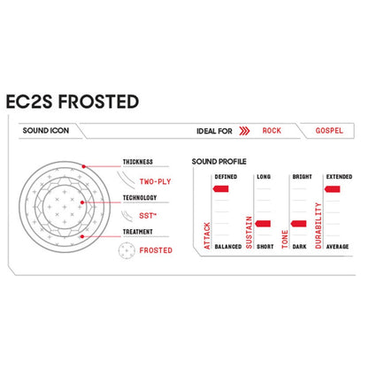 *Evans B14EC2S EC2 FROSTED 14" Drum Head - Reco Music Malaysia