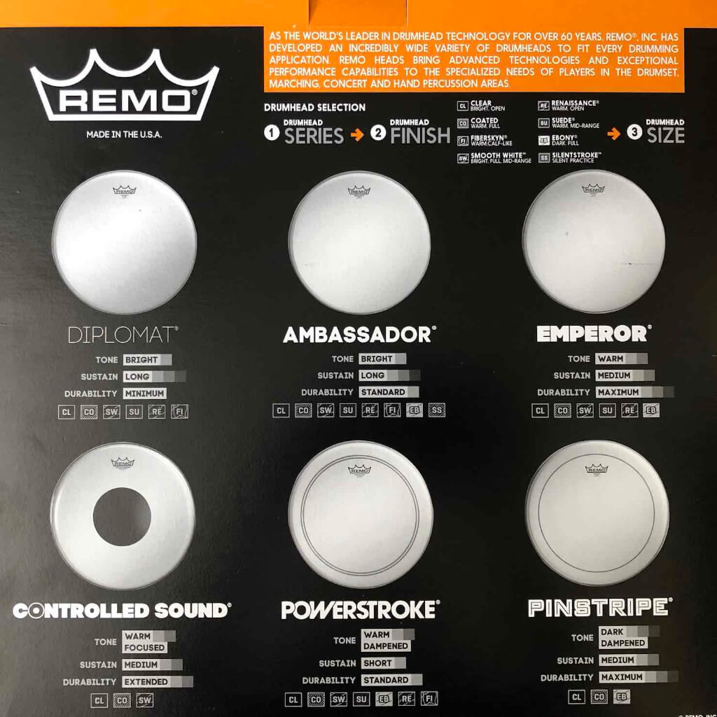 *Remo P4-0114-BP 14" Powerstroke 4 Coated Batter Drum Head - Reco Music Malaysia