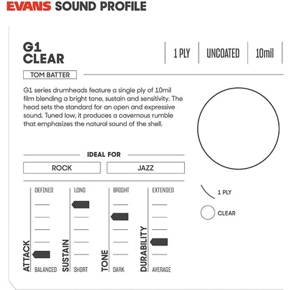 *Evans ETP-G1CLR-R G1 Clear Tom Pack (10” 12” 16”) - Reco Music Malaysia