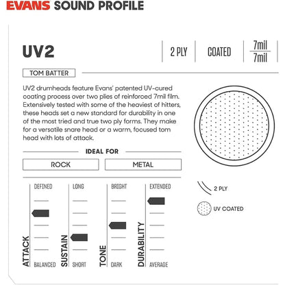 *Evans B10UV2 10inch UV2 Coated Tom Batter Drumhead - Reco Music Malaysia