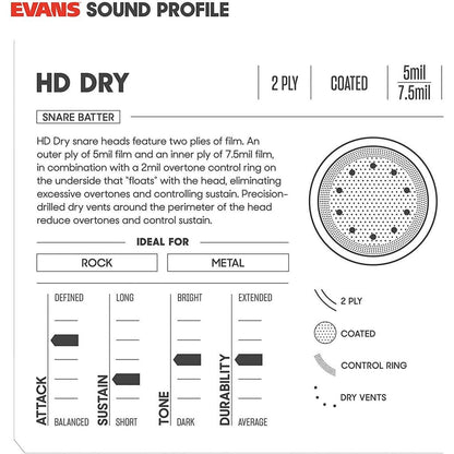 *Evans B14HDD HD Dry COATED 14" Snare Drumhead - Reco Music Malaysia